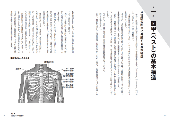 回甲(ベスト)の基本構造