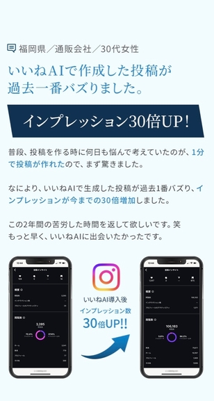 いいねAI利用者の声