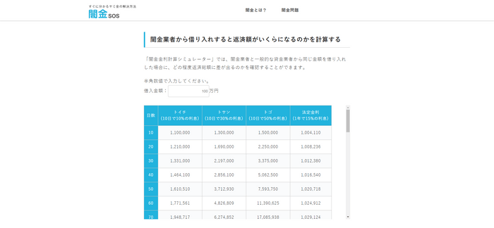 闇金金利計算シミュレーター