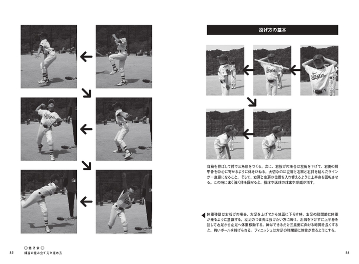 第2章　練習の組み立て方と進め方②