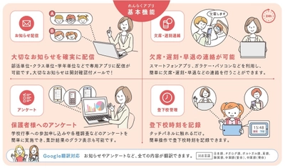 学校と保護者間の連絡手段をアプリでサポート　 ～れんらくアプリ活用方法のオンライン説明会を開始～