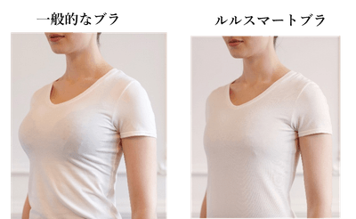 Before/After 2