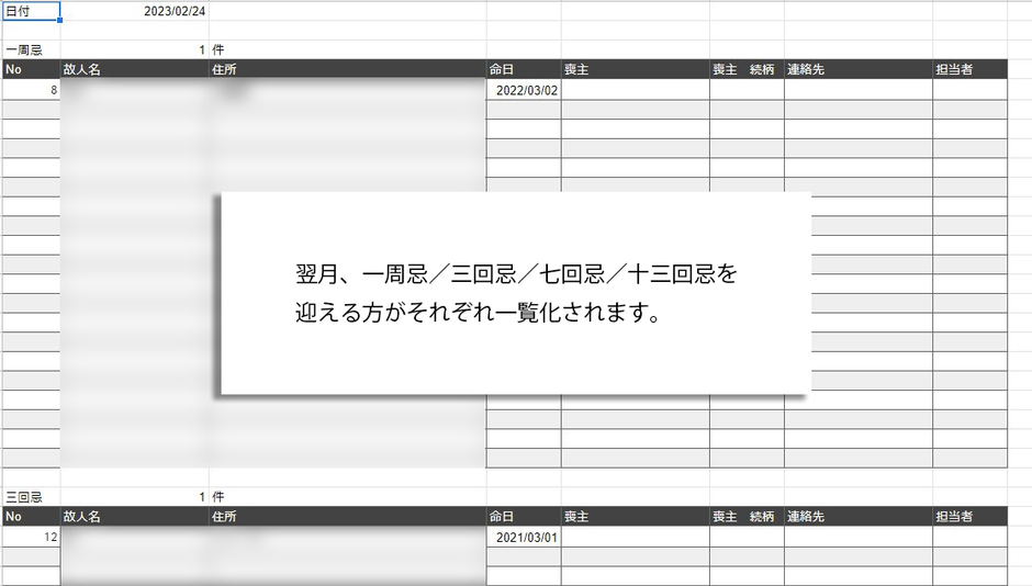 すべて無料で使えます。