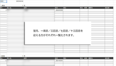 すべて無料で使えます。