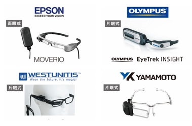 世界初“字幕メガネ機器”が一堂に集う展示体験会を実施　 「東京国際映画祭」共催・提携企画として、10/28開催　 ～視聴覚障害者への対応をはじめ、インバウンド需要も～