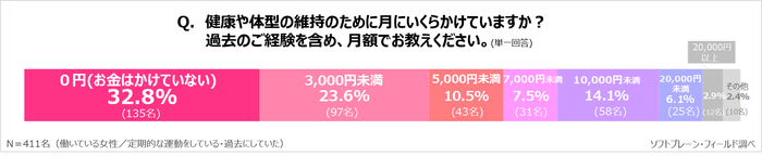 サステナブル7_健康と運動6
