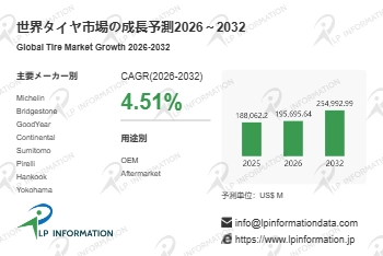 タイヤ市場分析：世界市場の成長、動向、機会、産業予測2026-2032