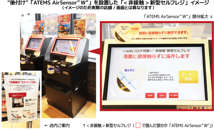 “後付け”「ATEMS AirSensor“W”」を設置した「＜非接触＞新型セルフレジ」イメージ