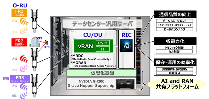 コンセプトイメージ