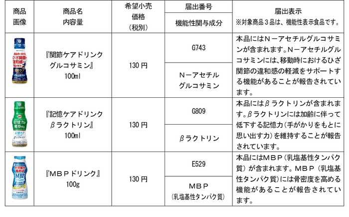 画像４
