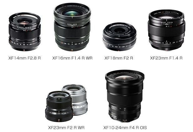 Xシリーズ広角レンズラインアップ