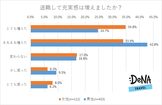 プレスリリース