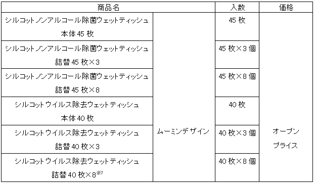 uc_03