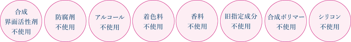 本当の無添加化粧品ワイエスラボの安心基準