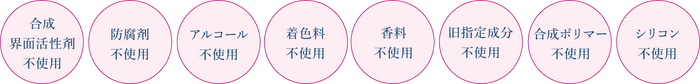 本当の無添加化粧品ワイエスラボの安心基準