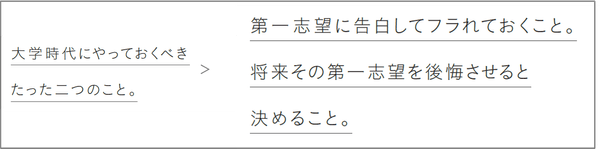 ▲本書冒頭より