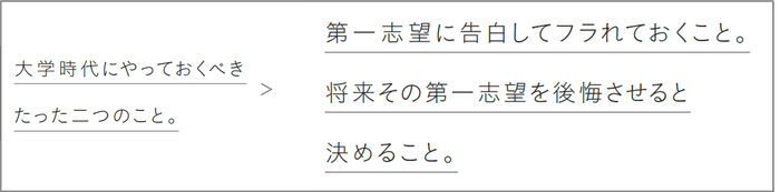 ▲本書冒頭より