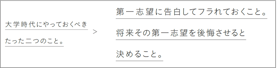 ▲本書冒頭より