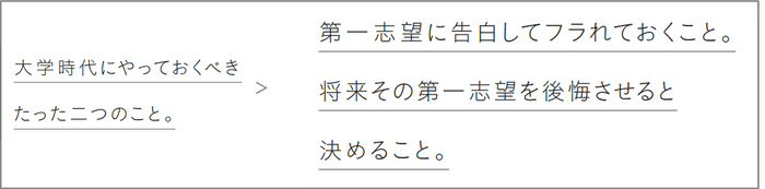 ▲本書冒頭より