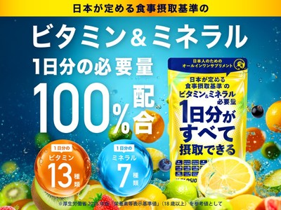 1日分のビタミンミネラル