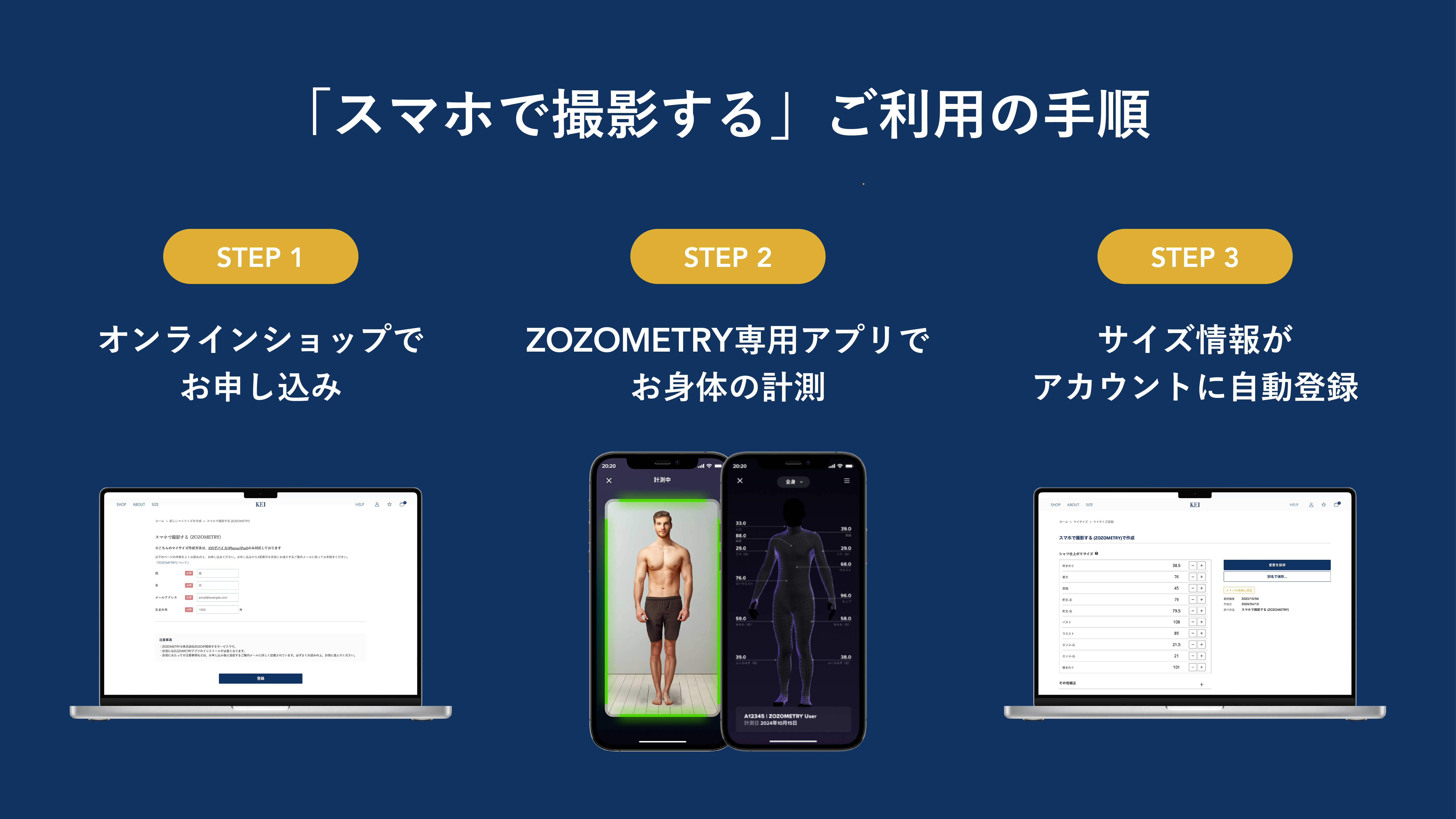 ZOZOMETRYを利用する際の計測ステップ