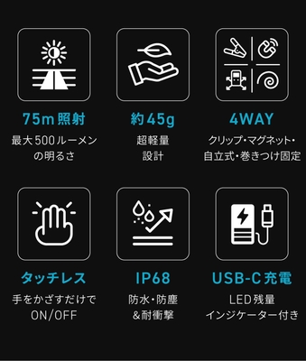 多機能