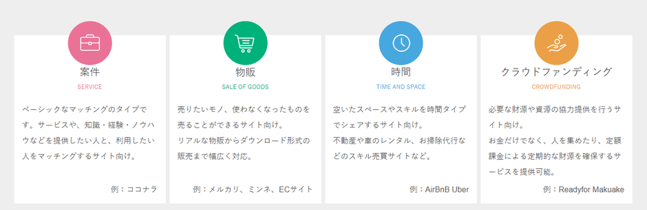 カスタメディアMASEについて