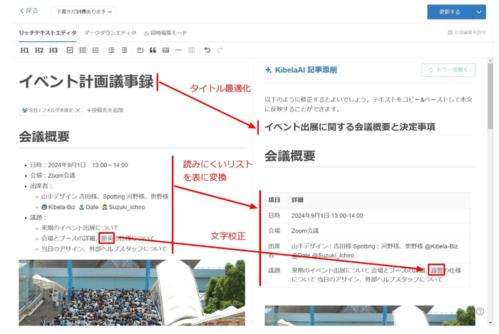 Kibela-KibelaAI(編集提案)