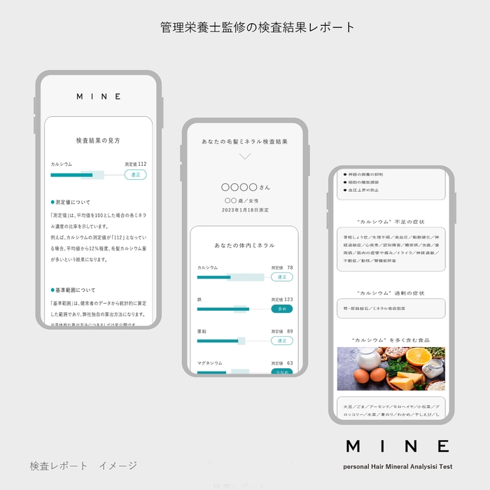 検査結果のサンプル