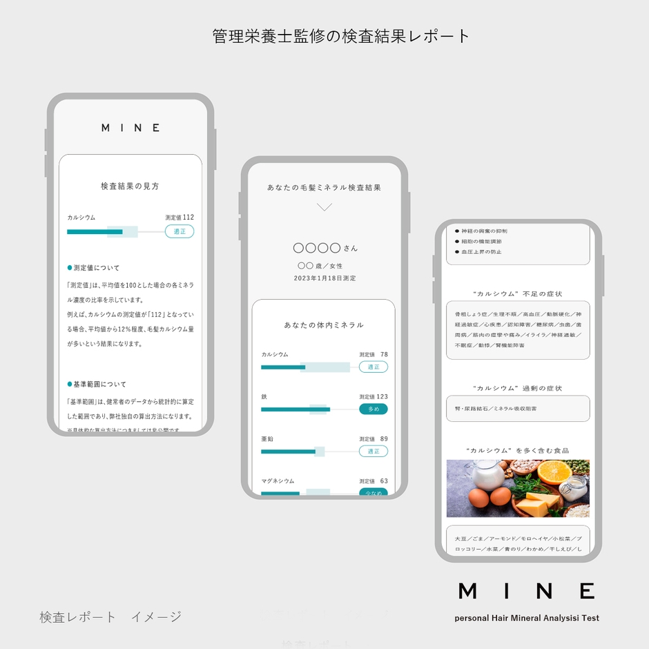 検査結果のサンプル