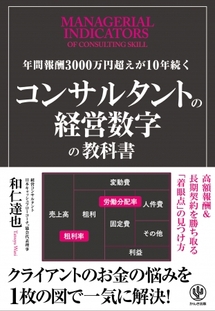 利益を3割増やしたい そんなクライアントのお金の悩みを1枚の図で一気に解決 女子高生でもわかるコンサルタントの経営手法とは Newscast
