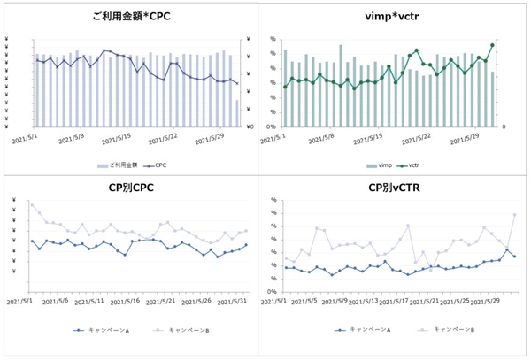 レポートイメージ