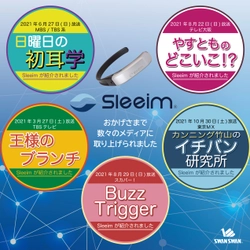 TVで紹介され、品切れ続出で出荷停止していた いびきケア商品『Sleeim(スリーム)』販売を再開