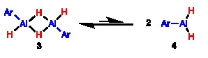 図3 アルミニウムヒドリドの解離平衡