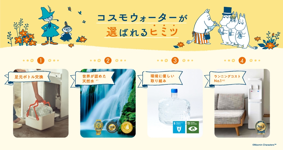 【ブランド誕生20周年】コスモウォーターが選ばれるヒミツとは？