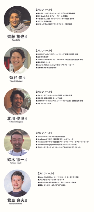 講師プロフィール