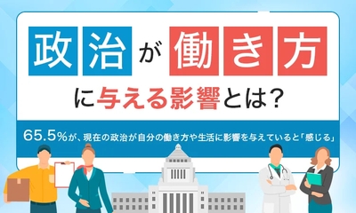 政治が働き方に与える影響とは？