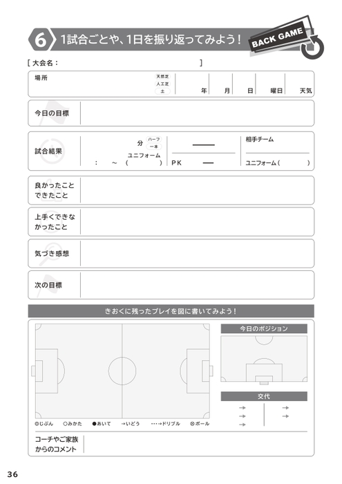 試合振り返り