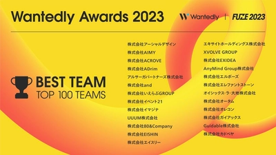 『Wantedly Awards 2023』ベスト100企業にイマジナがノミネート