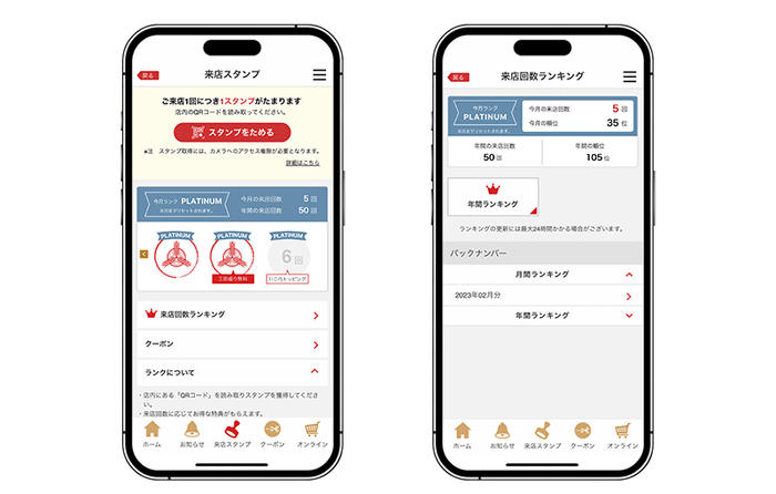 図2 来店スタンプ・来店回数ランキング画面