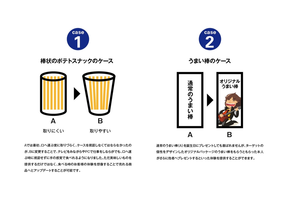 デザイナー派遣サービス説明5