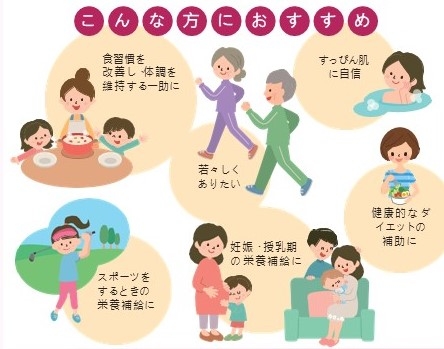 牡蠣肉エキス Sea Well(シーウェル)はこんな方にオススメ