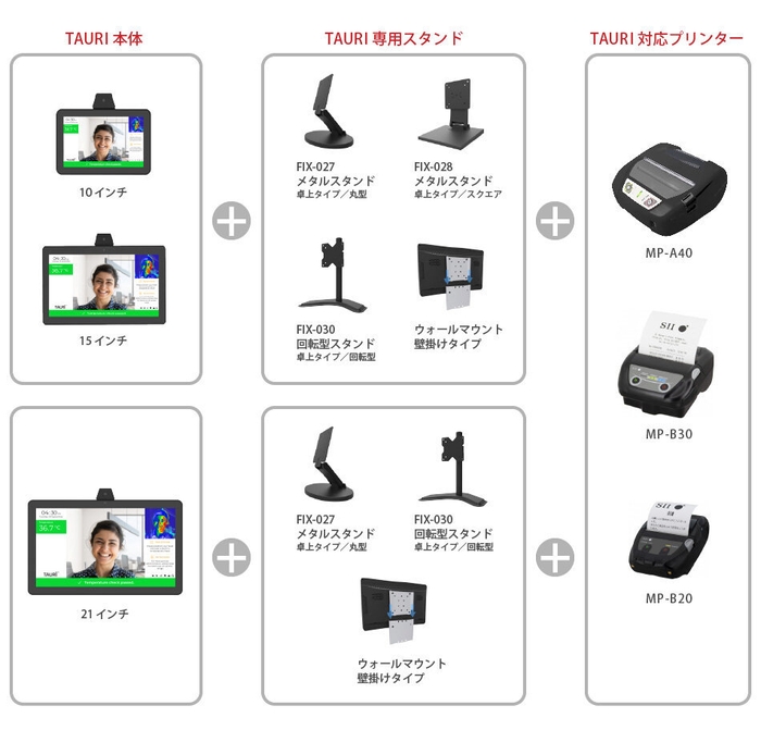 組み合わせ自由