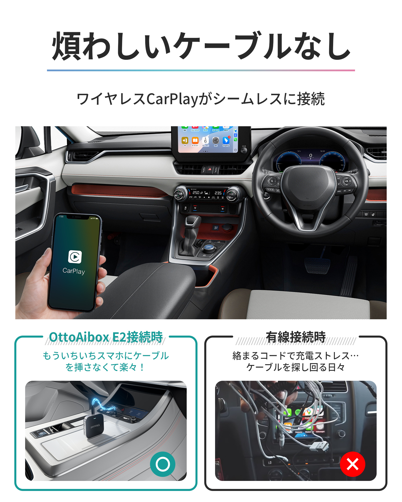 楽天スーパーSALE限定 車載AI Box『OttoAibox E2』が 期間限定特価15