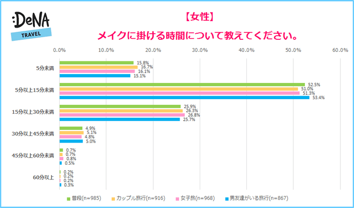 プレスリリース