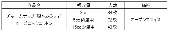 uc_03