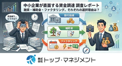 【株式会社トップ・マネジメント】中小企業が直面する資金調達 調査レポート｜融資・補助金・ファクタリング、それぞれの選択理由は？