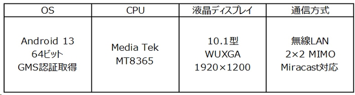 TA2C-NF8BL_スペック