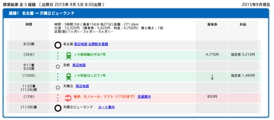 夕日ヶ浦、天橋立ビューランド、福知山城。秋の行楽は「海の京都」へ！ ヴァル研究所は「海の京都事業」に協賛します