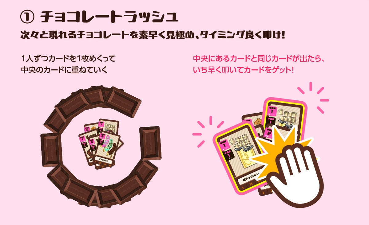 チョコレートラッシュの概要